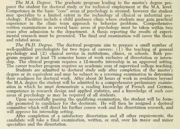 1963 Description of the doctoral program